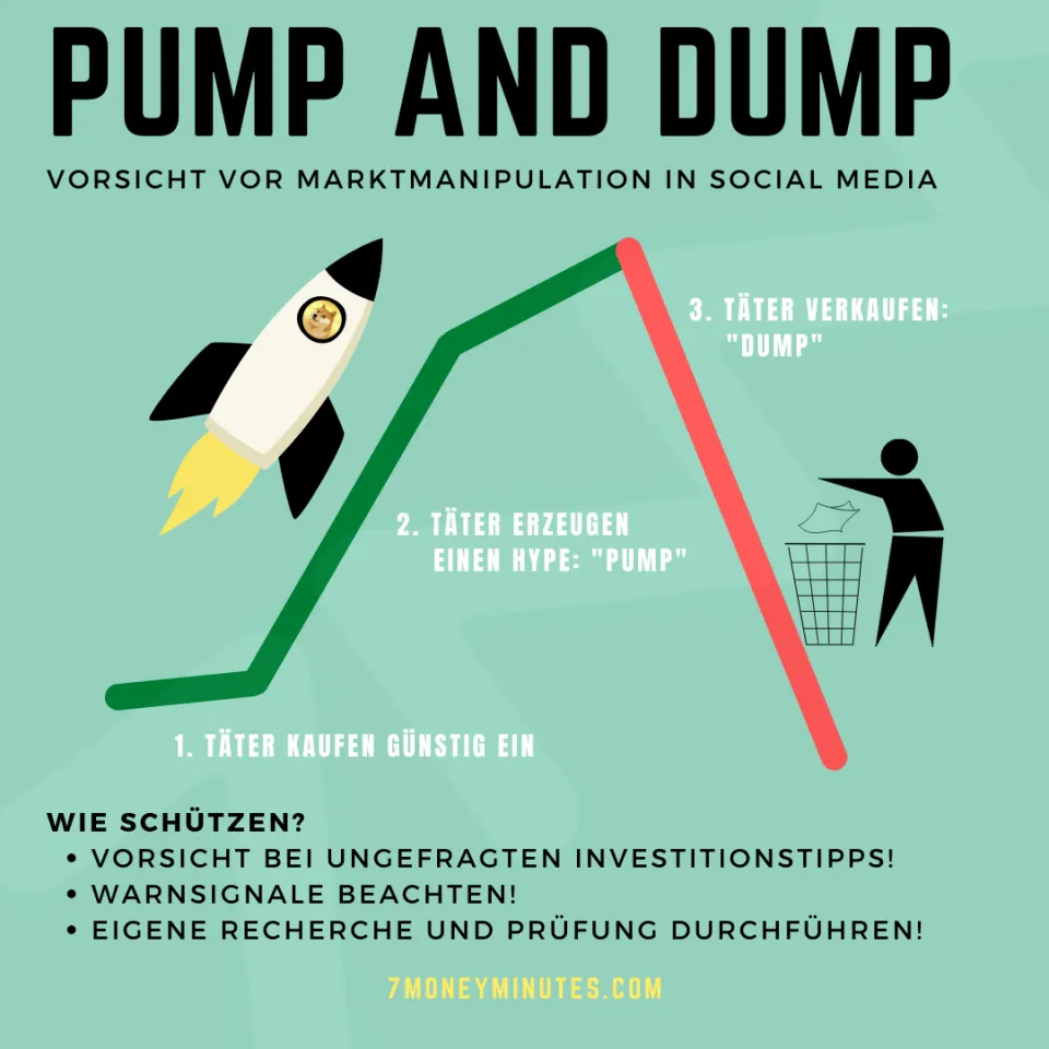 Pump and Dump
