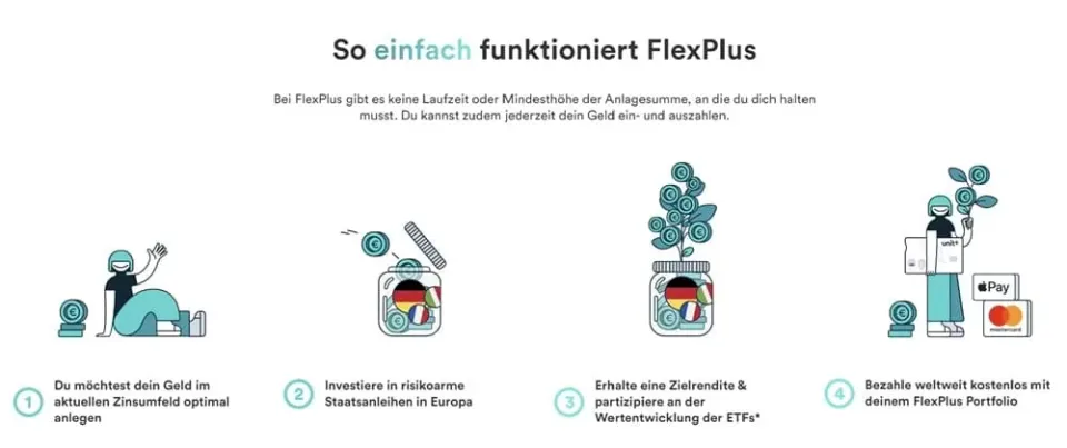 Unitplus+ FlexPlus Unitplus+ FlexPlus