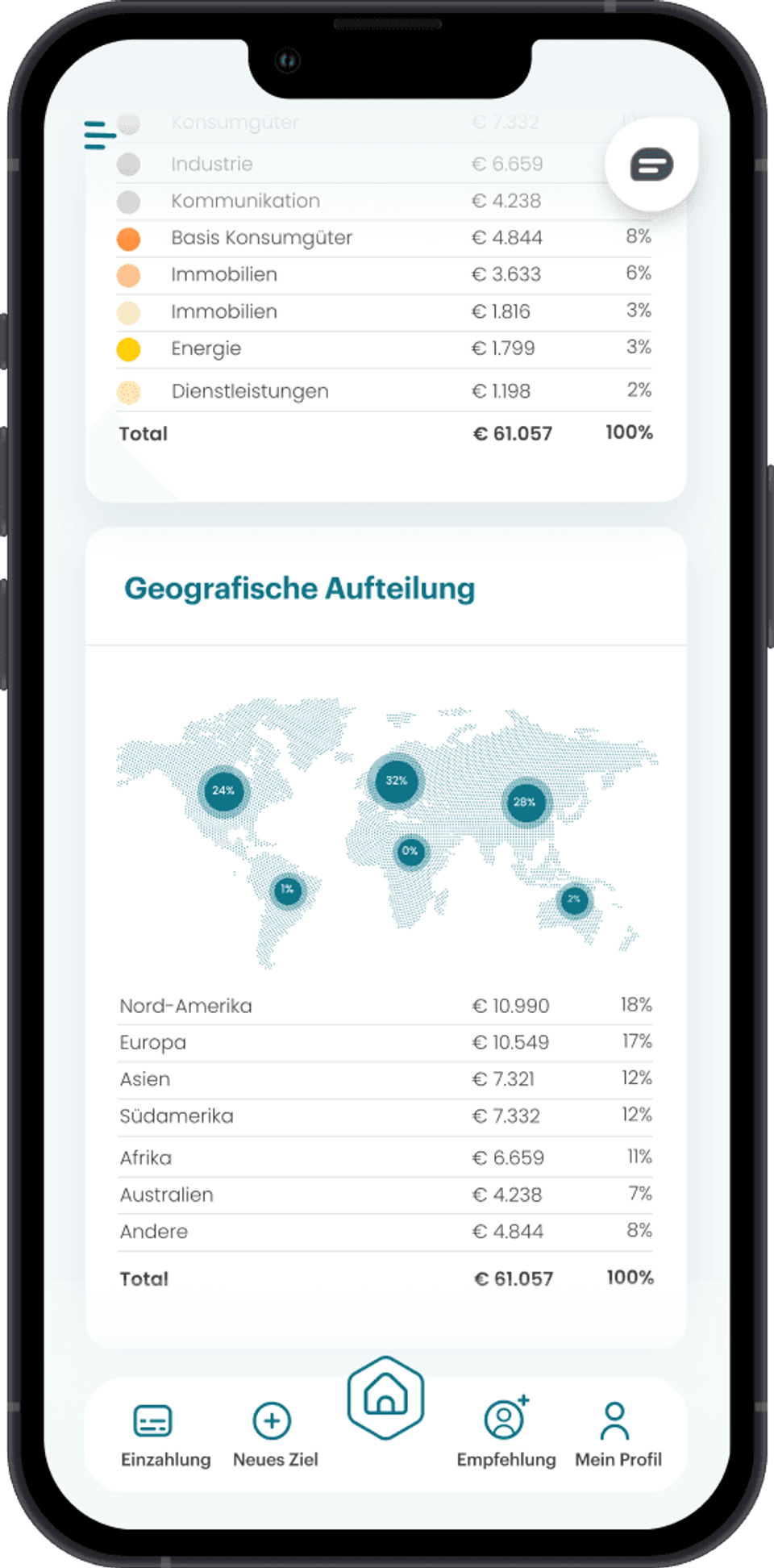 froots auf Smartphone froots auf Smartphone